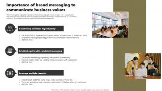 Importance Of Brand Messaging To Communicate Business Values