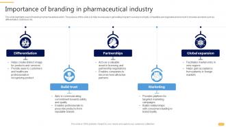 Importance Of Branding In Pharmaceutical Industry