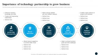 Importance Of Business Partnership Strategy Adoption For Market Expansion And Growth CRP DK SS