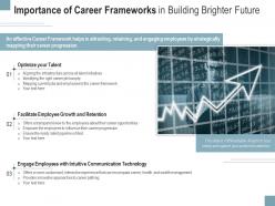 Importance of career frameworks in building brighter future