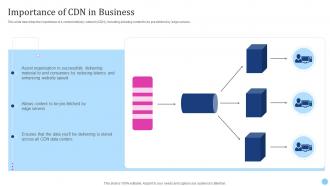 Importance Of Cdn In Business Cdn Edge Server Ppt Summary Professional
