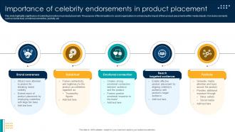 Importance Of Celebrity Endorsements In Product Placement