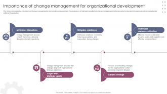 Importance Of Change Management For Organizational Comprehending Change Ppt Slide CM SS V