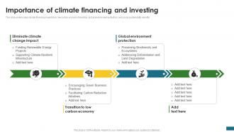 Importance Of Climate Financing Green Finance Fostering Sustainable CPP DK SS
