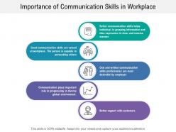 Importance of communication skills in workplace