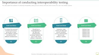 Importance Of Conducting Interoperability Testing Ppt File Icon