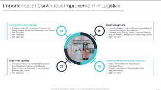 Importance Of Continuous Improvement In Logistics Building Excellence In Logistics Operations
