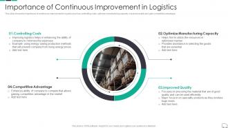 Importance Of Continuous Improvement In Logistics Continuous Process Improvement In Supply Chain