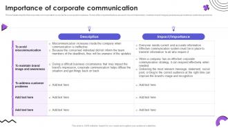 Importance Of Corporate Communication Event Communication