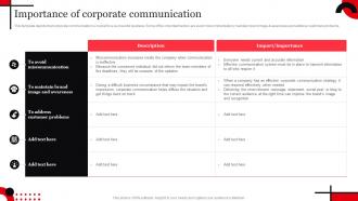 Importance Of Corporate Communication Ppt Infographics Example File Strategy SS V