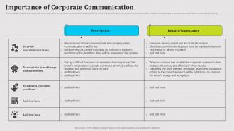 Importance Of Corporate Communication Public Relations Strategy SS V