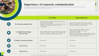 Importance Of Corporate Communication Strategic And Corporate Communication Strategy SS V
