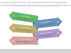 Importance of cost planning in business template powerpoint slide inspiration