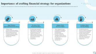 Importance Of Crafting Financial Strategy For Organizations Strategic Financial Planning Strategy SS V