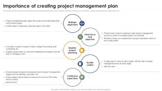 Importance Of Creating Project Management Plan Mastering Project Management PM SS