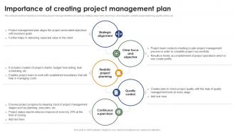 Importance Of Creating Project Management Plan Mastering Project Management PM SS