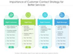 Importance of customer contact strategy for better services