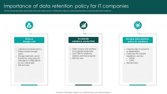 Importance Of Data Retention Policy For It Companies