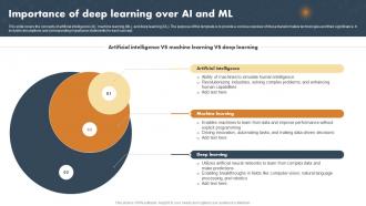 Importance Of Deep Learning Over AI And ML