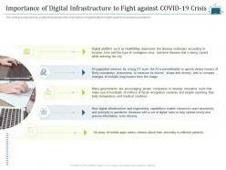Importance of digital infrastructure to covid19 crisis intelligent cloud infrastructure