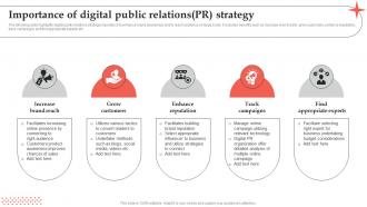 Importance Of Digital Public Relations Pr Strategy