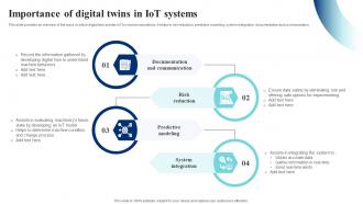 Importance Of Digital Twins In IoT Systems IoT Digital Twin Technology IOT SS