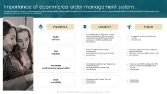 Importance Of Ecommerce Order Management System Ecommerce Management System