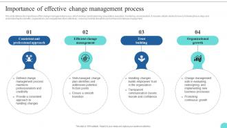 Importance Of Effective Change Management Kotters 8 Step Model Guide CM SS