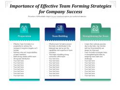 Importance of effective team forming strategies for company success