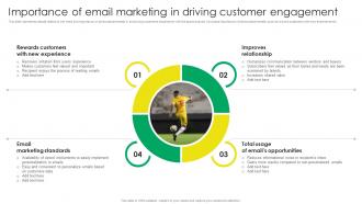 Importance Of Email Marketing In Driving Customer Sports Event Marketing Strategy SS V