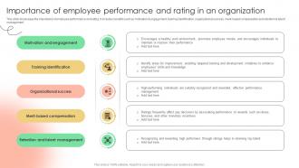 Importance Of Employee Performance And Implementing Strategies To Enhance Employee Rating Strategy SS