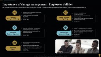 Importance Of Employees Abilities Change Management Plan For Organizational Transitions CM SS