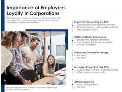 Importance of employees loyalty in corporations