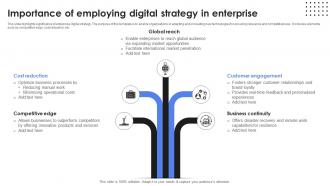 Importance Of Employing Digital Strategy In Enterprise