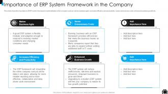 Importance Of ERP System Framework In The Company Ppt Slides Outline