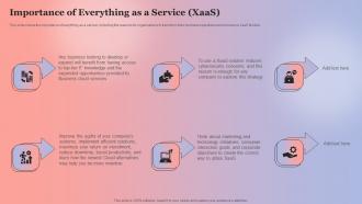 Importance Of Everything As A Service XaaS Anything As A Service Ppt Gallery Influencers