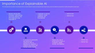 Importance of explainable ai ppt powerpoint presentation gallery summary