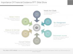 Importance Of Financial Guidance Ppt Slide Show