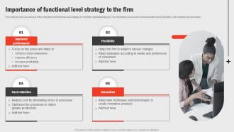 Importance Of Functional Level Strategy Business Functions Improvement Strategy SS V