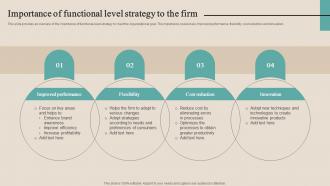Importance Of Functional Level Strategy To Optimizing Functional Level Strategy SS V
