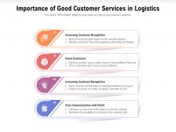 Importance Of Good Customer Services In Logistics