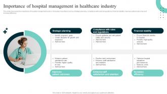 Importance Of Hospital Management Improving Hospital Management For Increased Efficiency Strategy SS V