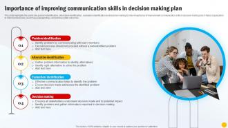 Importance Of Improving Communication Skills In Decision Making Plan