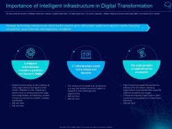 Importance of intelligent infrastructure in digital transformation intelligent infrastructure