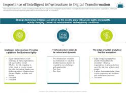 Importance of intelligent infrastructurein digital transformation intelligent cloud infrastructure