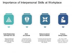 Importance Of Interpersonal Skills At Workplace