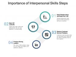 Importance Of Interpersonal Skills Steps