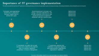 Importance Of It Governance Implementation Corporate Governance Of Information Technology Cgit