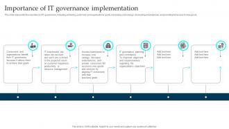 Importance Of It Governance Implementation Enterprise Governance Of Information Technology EGIT