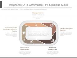 Importance of it governance ppt examples slides